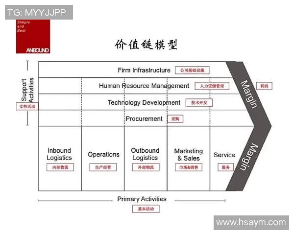 独家分析：WE的心理素质对比